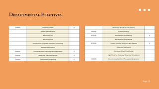 Computational Engineering IITH Presentation | PDF