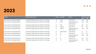 Computational Engineering IITH Presentation | PDF