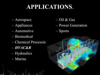 APPLICATIONS.
– Aerospace
– Appliances
– Automotive
– Biomedical
– Chemical Processing
– HVAC&R
– Hydraulics
– Marine
– Oil & Gas
– Power Generation
– Sports
 