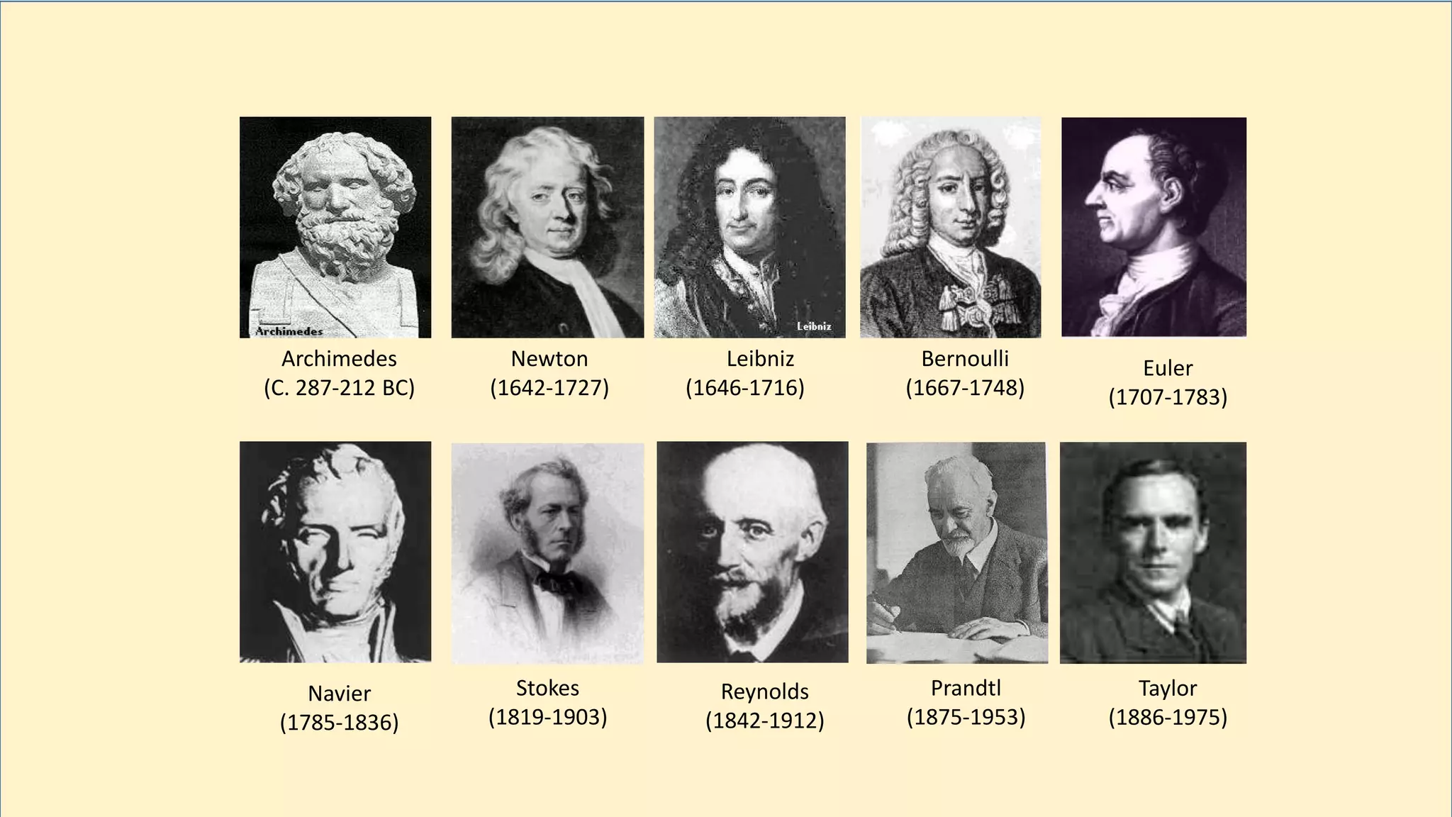 Archimedes
(C. 287-212 BC)
Newton
(1642-1727)
Leibniz
(1646-1716)
Euler
(1707-1783)
Navier
(1785-1836)
Stokes
(1819-1903)
Reynolds
(1842-1912)
Prandtl
(1875-1953)
Bernoulli
(1667-1748)
Taylor
(1886-1975)
 