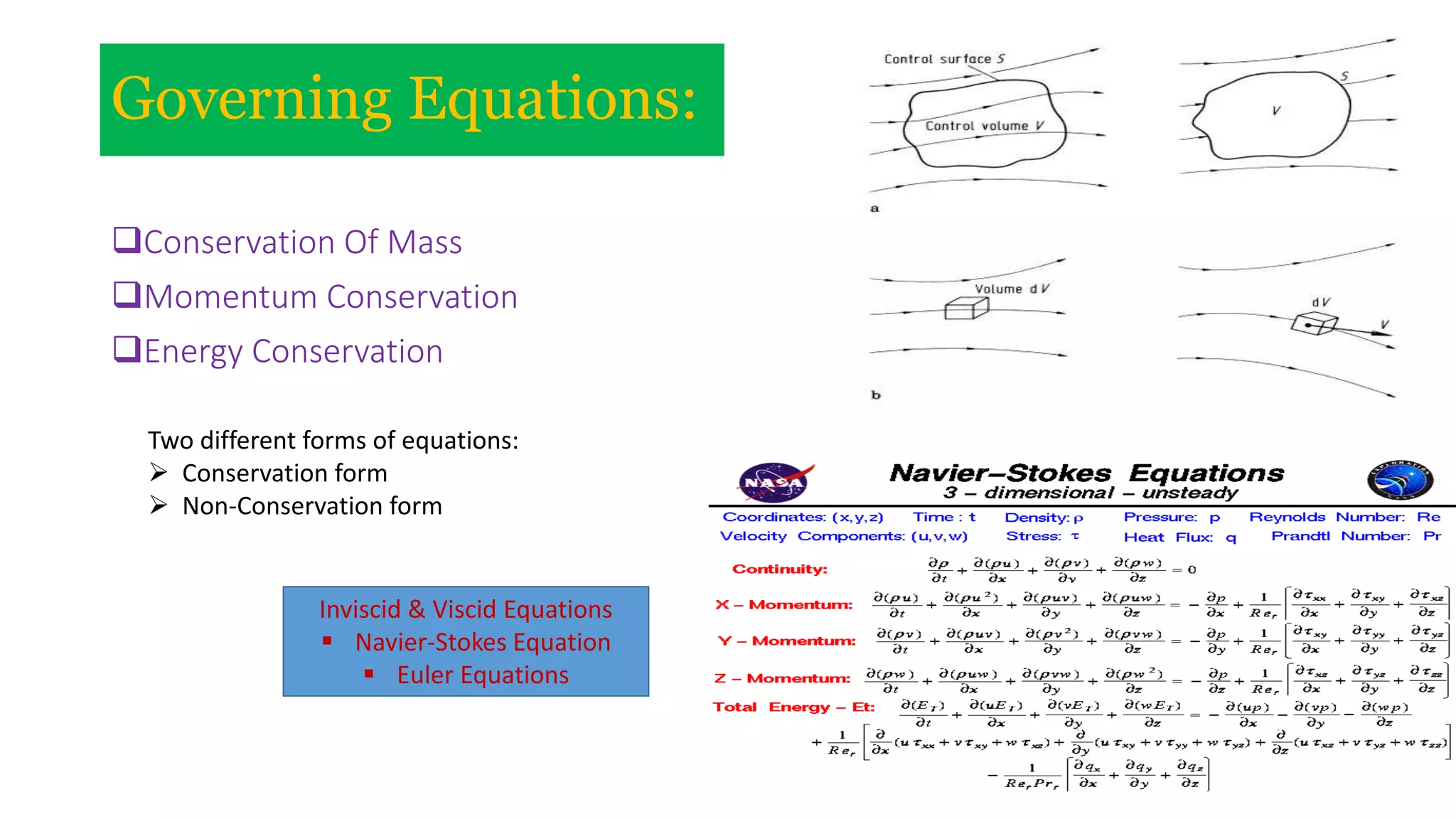 Governing Equations:
Conservation Of Mass
Momentum Conservation
Energy Conservation
Two different forms of equations:
 Conservation form
 Non-Conservation form
Inviscid & Viscid Equations
 Navier-Stokes Equation
 Euler Equations
 