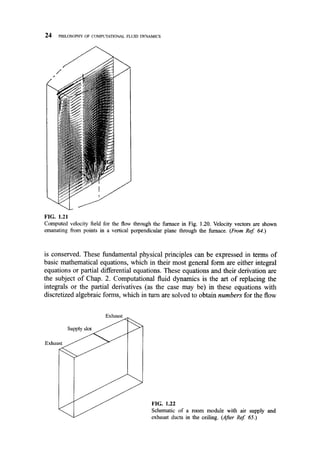 Computational fluid dynamics by Anderson | PDF