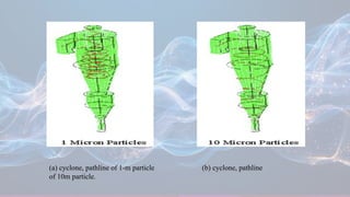(a) cyclone, pathline of 1-m particle (b) cyclone, pathline
of 10m particle.
 