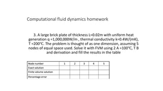 Computational fluid dynamics homework
3. A large brick plate of thickness L=0.02m with uniform heat
generation q =1,000,000W/m , thermal conductivity k=0.4W/(mK),
T =200℃. The problem is thought of as one dimension, assuming 5
nodes of equal space used. Solve it with FVM using 2 A =100℃, T B
and derivation and fill the results in the table
 