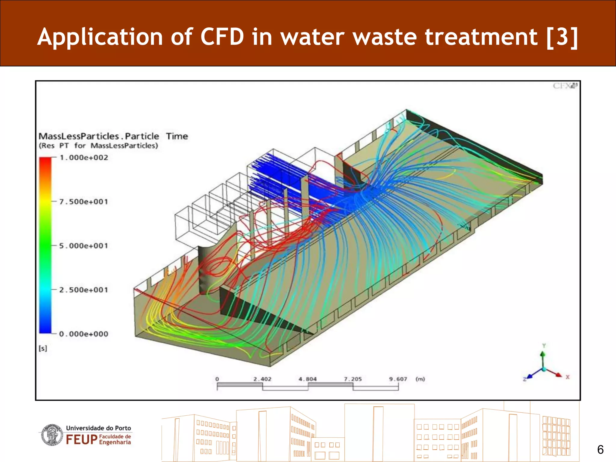 Application of CFD in water waste treatment [3]




                                                  6
 