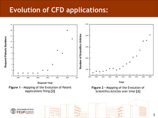 Computational fluid dynamics in water waste treatment plants | PDF