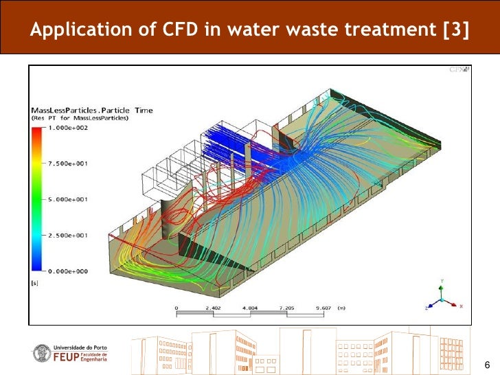 Phd thesis on fluid mechanics