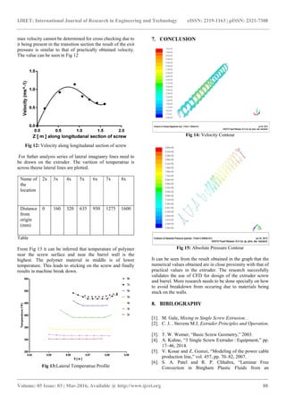 Computational fluid dynamics simulation of single screw extruders in ...