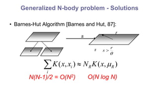 Generalized N-body problem - Solutions
• Barnes-Hut Algorithm [Barnes and Hut, 87]:
if

r
s 
s
r
 
i
R
R
i x
K
N
x
x
K )
,
(
)
,
( 
O(N log N)
N(N-1)/2 = O(N2)
 
