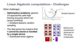 Other challenges:
- Optimization problems: generic
LA approaches yield high
training accuracy which can
cause overfitting
→ Gradient descent, random
sampling
- The data grows too massive that
it cannot be stored or handled
by a single device
→ Distributed linear algebra
Gradient descent
Matrices are
checkerboard
distributed on
TPU during
multiplication
Linear Algebraic computations - Challenges
 
