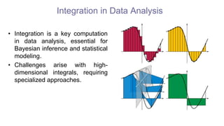 Integration in Data Analysis
• Integration is a key computation
in data analysis, essential for
Bayesian inference and statistical
modeling.
• Challenges arise with high-
dimensional integrals, requiring
specialized approaches.
 