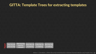 56
GITTA: Template Trees for extracting templates
Winters, T., & De Raedt, L. (2020). Discovering Textual Structures: Gene...