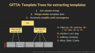 59
GITTA: Template Trees for extracting templates
1. Join closest strings
2. Merge similar template slots
3. Iteratively s...