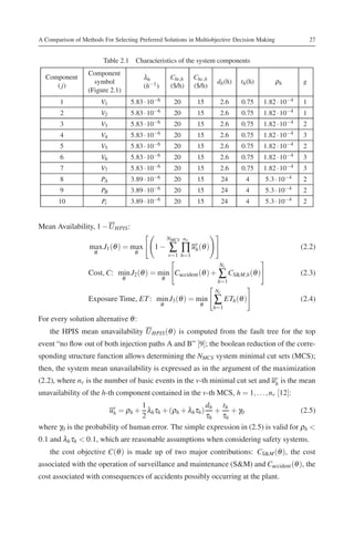 A Comparison of Methods For Selecting Preferred Solutions in Multiobjective Decision Making                    27


                         Table 2.1 Characteristics of the system components
                   Component
  Component                                λh            Cht,h    Chc,h
                     symbol                                                dh (h)   th (h)       ρh        g
     ( j)                                  (h−1 )        ($/h)    ($/h)
                   (Figure 2.1)
        1                V1           5.83 · 10−6         20       15       2.6     0.75     1.82 · 10−4   1
        2                V2           5.83 · 10−6         20       15       2.6     0.75     1.82 · 10−4   1
        3                V3           5.83 · 10−6         20       15       2.6     0.75     1.82 · 10−4   2
        4                V4           5.83 · 10−6         20       15       2.6     0.75     1.82 · 10−4   3
        5                V5           5.83 · 10−6         20       15       2.6     0.75     1.82 · 10−4   2
        6                V6           5.83 · 10−6         20       15       2.6     0.75     1.82 · 10−4   3
        7                V7           5.83 · 10−6         20       15       2.6     0.75     1.82 · 10−4   3
        8                PA           3.89 · 10−6         20       15          24     4      5.3 · 10−4    2
        9                PB           3.89 · 10−6         20       15          24     4      5.3 · 10−4    2
       10                Pc           3.89 · 10−6         20       15          24     4      5.3 · 10−4    2


Mean Availability, 1 − U HPIS :
                                                        NMCS nv
                   max J1 (θ ) = max
                     θ                 θ
                                               1−       ∑ ∏ uv (θ )
                                                             h                                             (2.2)
                                                        v=1 h=1
                                                                           Nc
                   Cost, C: min J2 (θ ) = min Caccident (θ ) + ∑ CS&M,h (θ )                               (2.3)
                                  θ                 θ                      h=1
                                                                          Nc
                   Exposure Time, ET : min J3 (θ ) = min
                                                    θ               θ
                                                                          ∑ ETh (θ )                       (2.4)
                                                                          h=1

For every solution alternative θ :
    the HPIS mean unavailability U HPIS (θ ) is computed from the fault tree for the top
event “no ﬂow out of both injection paths A and B” [9]; the boolean reduction of the corre-
sponding structure function allows determining the NMCS system minimal cut sets (MCS);
then, the system mean unavailability is expressed as in the argument of the maximization
(2.2), where nv is the number of basic events in the v-th minimal cut set and uv is the mean
                                                                               h
unavailability of the h-th component contained in the v-th MCS, h = 1, . . . , nv [12]:
                                  1                   dh th
                       uv = ρh + λh τh + (ρh + λhτh ) + + γ0                            (2.5)
                         h
                                  2                   τh τh
where γ0 is the probability of human error. The simple expression in (2.5) is valid for ρh <
0.1 and λh τh < 0.1, which are reasonable assumptions when considering safety systems.
    the cost objective C(θ ) is made up of two major contributions: CS&M (θ ), the cost
associated with the operation of surveillance and maintenance (S&M) and Caccident (θ ), the
cost associated with consequences of accidents possibly occurring at the plant.
 