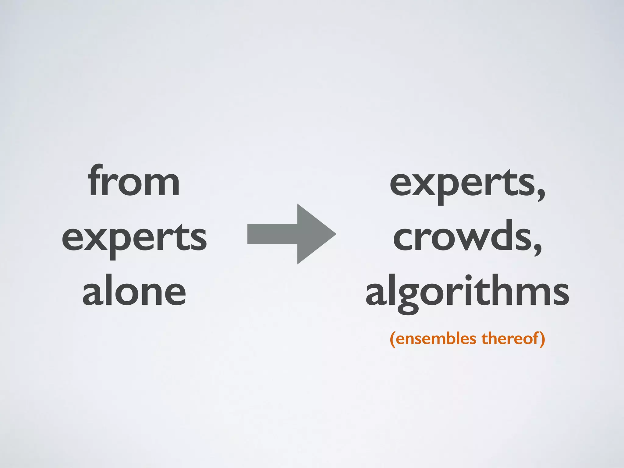 (ensembles thereof)
from
experts
alone
experts,
crowds,
algorithms
 