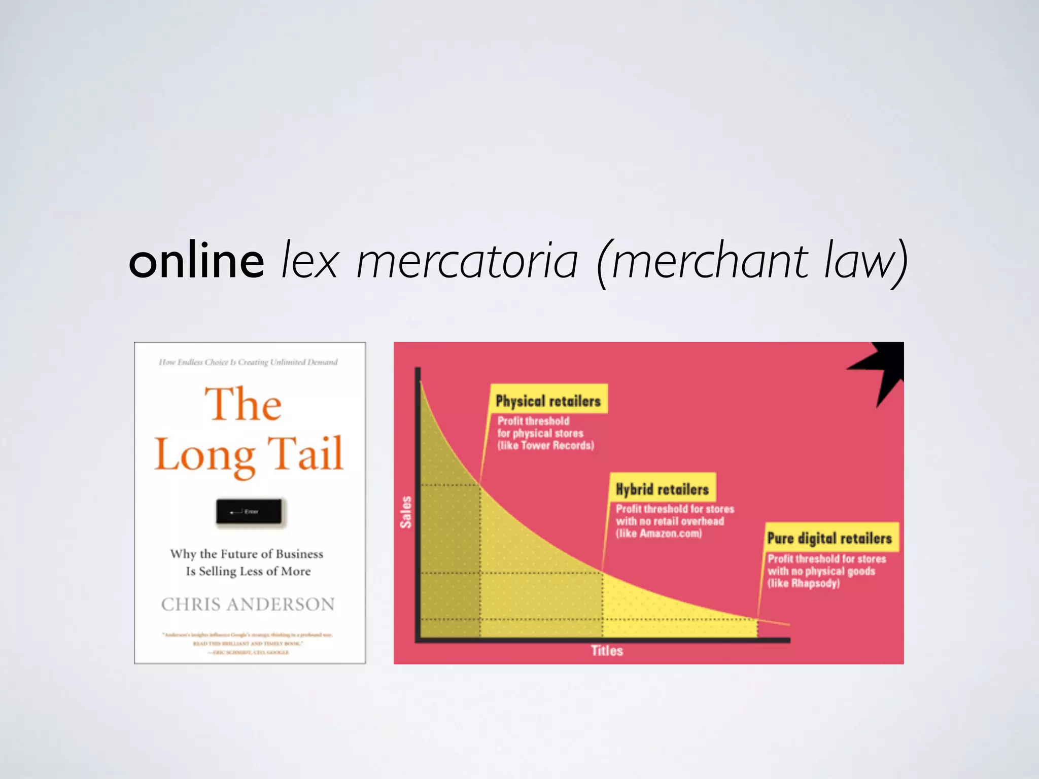 online lex mercatoria (merchant law)
 