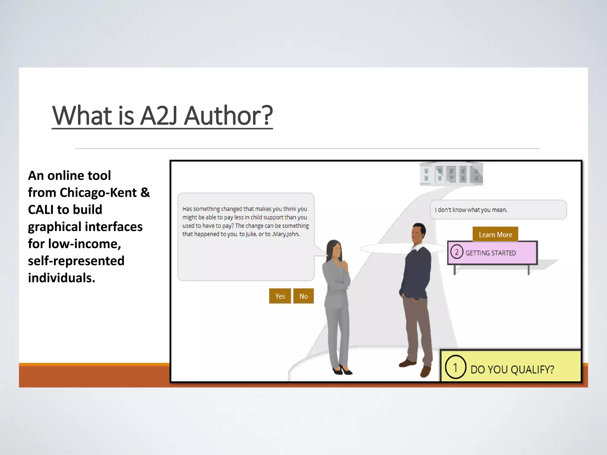 What is A2J Author?
An online tool
from Chicago-Kent &
CALI to build
graphical interfaces
for low-income,
self-represented
individuals.
 