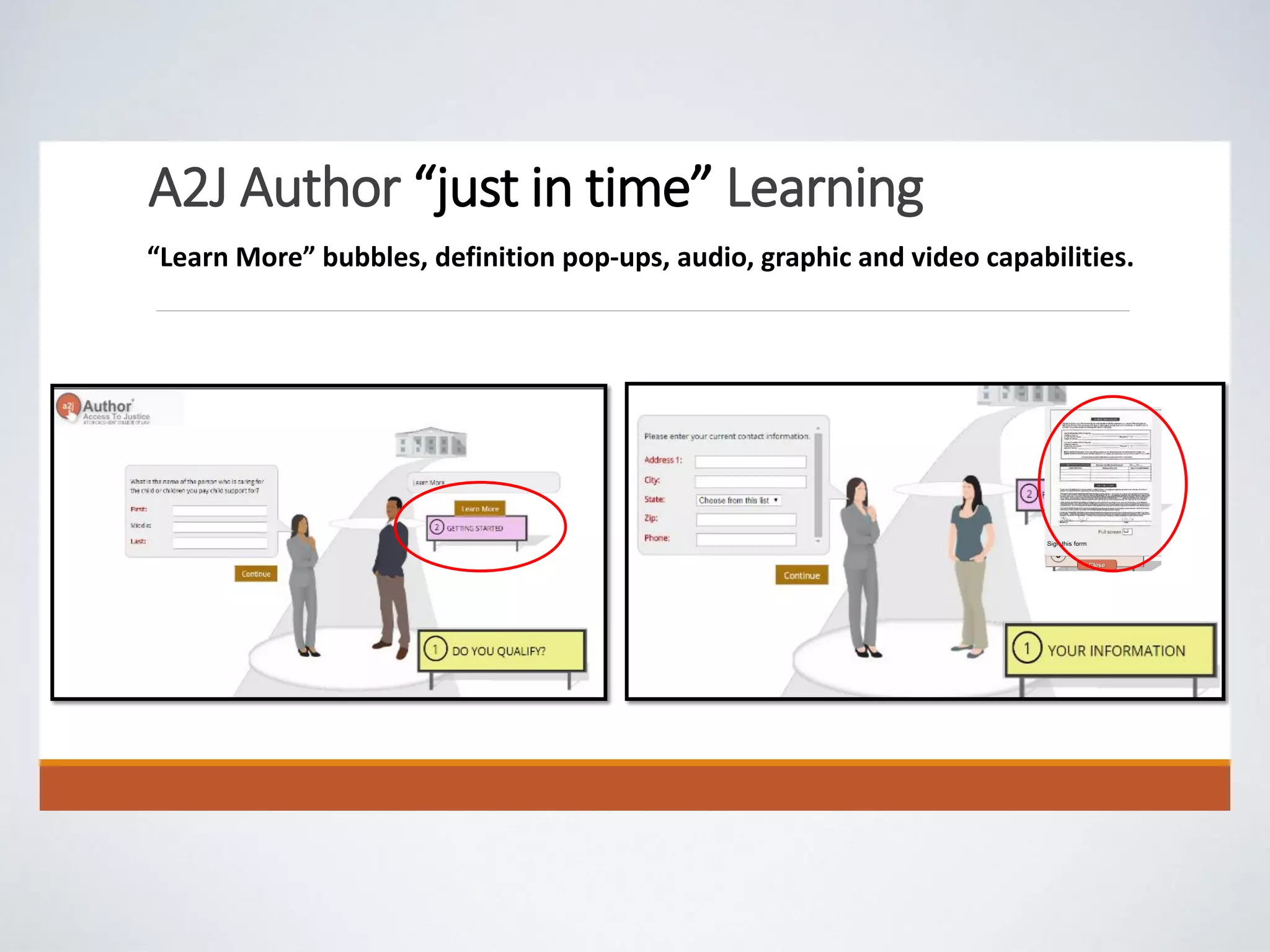 “Learn  More”  bubbles,  definition  pop-ups, audio, graphic and video capabilities.
A2J Author “just  in  time”  Learning
 