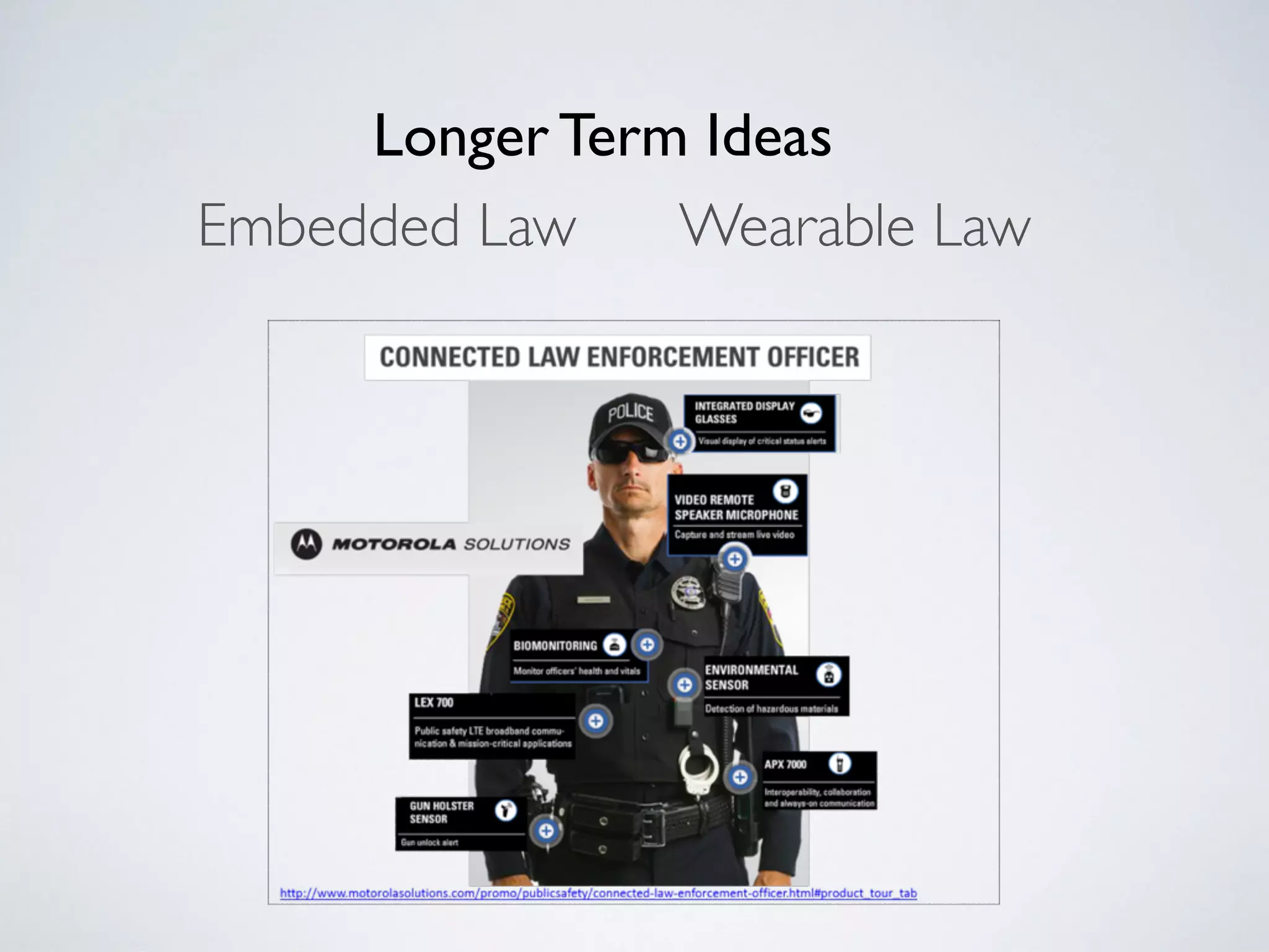 Longer Term Ideas
Wearable LawEmbedded Law
 