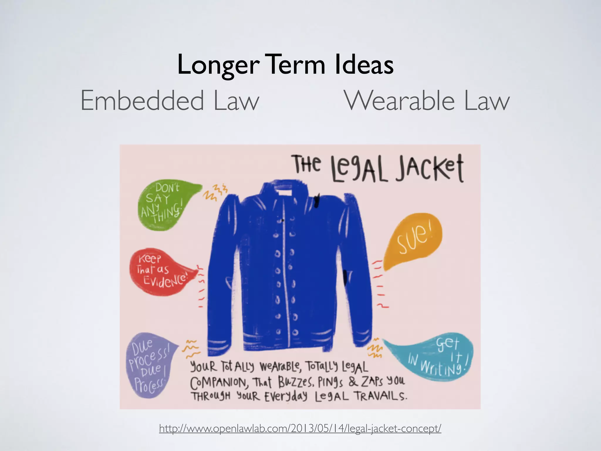 http://www.openlawlab.com/2013/05/14/legal-jacket-concept/
Longer Term Ideas
Wearable LawEmbedded Law
 