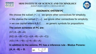 SRM INSTITUTE OF SCIENCE AND TECHNOLOGY
RAMAPURAM CAMPUS, CHENNAI-600 089
AXIOMATIC SYSTEM PC
We choose the subset {¬,→} we ignore other connectives for simplicity.
We choose the subset {¬,→} we ignore other connectives for simplicity.
we use capital letters A,B,C, . . . as generic symbols for propositions.
The axiom schemes of PC are:
(A1) A→(B→A)
(A2) (A→(B→C))→((A→B)→(A→C))
(A3) (¬A→¬B)→((¬A→B)→A)
In addition to the axioms, PC has a inference rule - Modus Ponens:
{A, A→B} ⊨ B.
 
