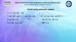 SRM INSTITUTE OF SCIENCE AND TECHNOLOGY
RAMAPURAM CAMPUS, CHENNAI-600 089
Proof using axiomatic system
⊨ PC r→(p→(q→ p)).
1. (p→(q→ p)) → r→(p→(q→ p)). A1 , A := p→(q→ p), B := r
2. p→(q→ p) A1, A := p, B := q
3. r→(p→(q→ p)) MP 1, 2,
 