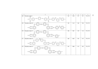 1 2 3 4 5 6 7 
322. Poly(dodecafluorobutoxyethylene) 174 713 263–273 244 445 
CF 
323. Poly(dodecyl acrylate) 267 1094 270 Brittle 
point 
244 581, 586 
CH2 CH 
C O 
(C2 
HO 
)11 CH3 
324. Poly(dodecyl methacrylate) 284 1229 208 
conflicting 
data 
231 273, 581, 
598, 600, 
601 
325. Poly(ehter ether ketone) 262 630 420, 425, 
418, 430, 
405, 431 
416 684, 700, 
702, 709, 
715 
O C 
O 
O 
326. Poly(ether imide) 1 604 1250 483 483 738, 739 
O 
CH3 
C O C 
C 
N 
O 
O 
O 
C 
C 
N 
O 
O 
CH3 
327. Poly(ether imide) 10 478 988 515 484 738, 739 
O 
C O 
C 
N 
O 
O 
O C 
O O 
N 
C 
O 
CF2 
CF2 
CF2 CF2 CF3 
C O (C2 
)11 
HC 
CH3 
CH2 
CH3 
O 
181 
 