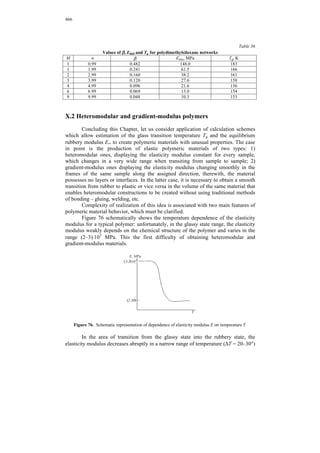 exceeding of refraction R by polarization P for these groups. 
Let us analyze the correction, necessary to be introduced into refraction in 
order to calculate polarizability of the molecule. For polar groups of various chemical 
nature, polarizability is given as 
Pi = Ri + ΔRi, (IX.5) 
where Ri is the molar refraction of this group; ΔRi is a correction associated with the 
orientation of dipoles. Values of these corrections were calculated with the help of 
linear regression analysis based on comparison of refractive indices and dielectric 
constants of a great number of polar polymers. The calculation itself was performed 
using formulae (IX.3′) and (IX.3′′), the combination of which gave the following 
expression: 
Σ Σ 
k R R 
ε . (IX.6) 
Σ 
Δ 
 
  
 
 
  
 
+ Δ 
= 
− 
+ 
i 
i 
j 
j 
i 
i 
N V 
A 
avg 
1 
2 
ε 
Calculation results are indicated in Table 34, which gives numerical values of 
ΔRi for various polar groups most often met in polymers. If these values are known, 
dielectric constants for a wide range of organic polymers of various classes may be 
calculated. The results of the calculations performed indicate good coincidence with 
the experimental data [133, 214] (see Table 34a). 
Table 34 
Values ΔRi for calculation of polarizability 
Group ΔRi, cm3/mol Group ΔRi, cm3/mol 
 3.557 21.000 
C NH 
O 
5.371  0.845 
8.728  3.900 
17.085 2 1.352 
C 
O 
O C 
O 
O C O 
O 
 3.500 
≡N 5.464 
10.300 
N 
O 
O 
To obtain more accurate values of the dielectric constant for polymers at room 
temperature, it is desirable to take into account the temperature dependence of the 
 