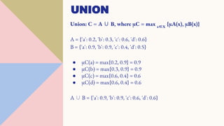 Union: C = A ∪ B, where µC = max x∈X
{µA(x), µB(x)}
A = {'a': 0.2, 'b': 0.3, 'c': 0.6, 'd': 0.6}
B = {'a': 0.9, 'b': 0.9, 'c': 0.4, 'd': 0.5}
● µC(a) = max{0.2, 0.9} = 0.9
● µC(b) = max{0.3, 0.9} = 0.9
● µC(c) = max{0.6, 0.4} = 0.6
● µC(d) = max{0.6, 0.4} = 0.6
A ∪ B = {'a': 0.9, 'b': 0.9, 'c': 0.6, 'd': 0.6}
UNION
 