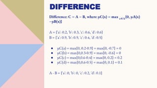 Difference: C = A − B, where µC(x) = max x∈X
{0, µA(x)
−µB(x)}
A = {'a': 0.2, 'b': 0.3, 'c': 0.6, 'd': 0.6}
B = {'a': 0.9, 'b': 0.9, 'c': 0.4, 'd': 0.5}
● µC(a) = max{0, 0.2-0.9} = max{0, -0.7} = 0
● µC(b) = max{0,0.3-0.9} = max{0, -0.6} = 0
● µC(c) = max{0,0.6-0.4} = max{0, 0.2} = 0.2
● µC(d) = max{0,0.6-0.5} = max{0, 0.1} = 0.1
A - B = {'a': 0, 'b': 0, 'c': 0.2, 'd': 0.1}
DIFFERENCE
 