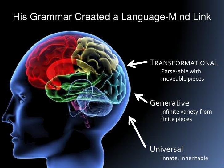 Language and the brain. Язык и мозг. ноам хомский трансформационная модель психология. generative grammar by chomsky. e- language and i-language chomsky.