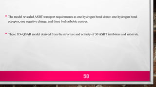 • The model revealed ASBT transport requirements as one hydrogen bond donor, one hydrogen bond
acceptor, one negative charge, and three hydrophobic centres.
• These 3D- QSAR model derived from the structure and activity of 30 ASBT inhibitors and substrate.
50
 