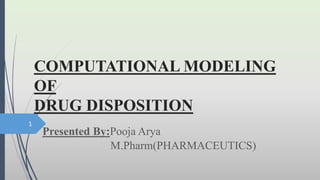 COMPUTATIONAL MODELING
OF
DRUG DISPOSITION
Presented By:Pooja Arya
M.Pharm(PHARMACEUTICS)
1
 