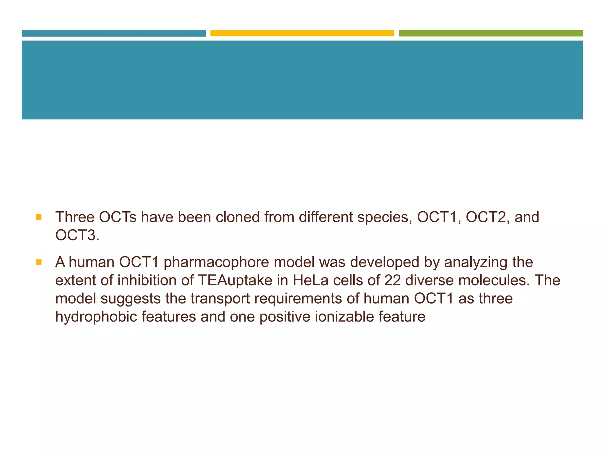  Three OCTs have been cloned from different species, OCT1, OCT2, and
OCT3.
 A human OCT1 pharmacophore model was developed by analyzing the
extent of inhibition of TEAuptake in HeLa cells of 22 diverse molecules. The
model suggests the transport requirements of human OCT1 as three
hydrophobic features and one positive ionizable feature
 