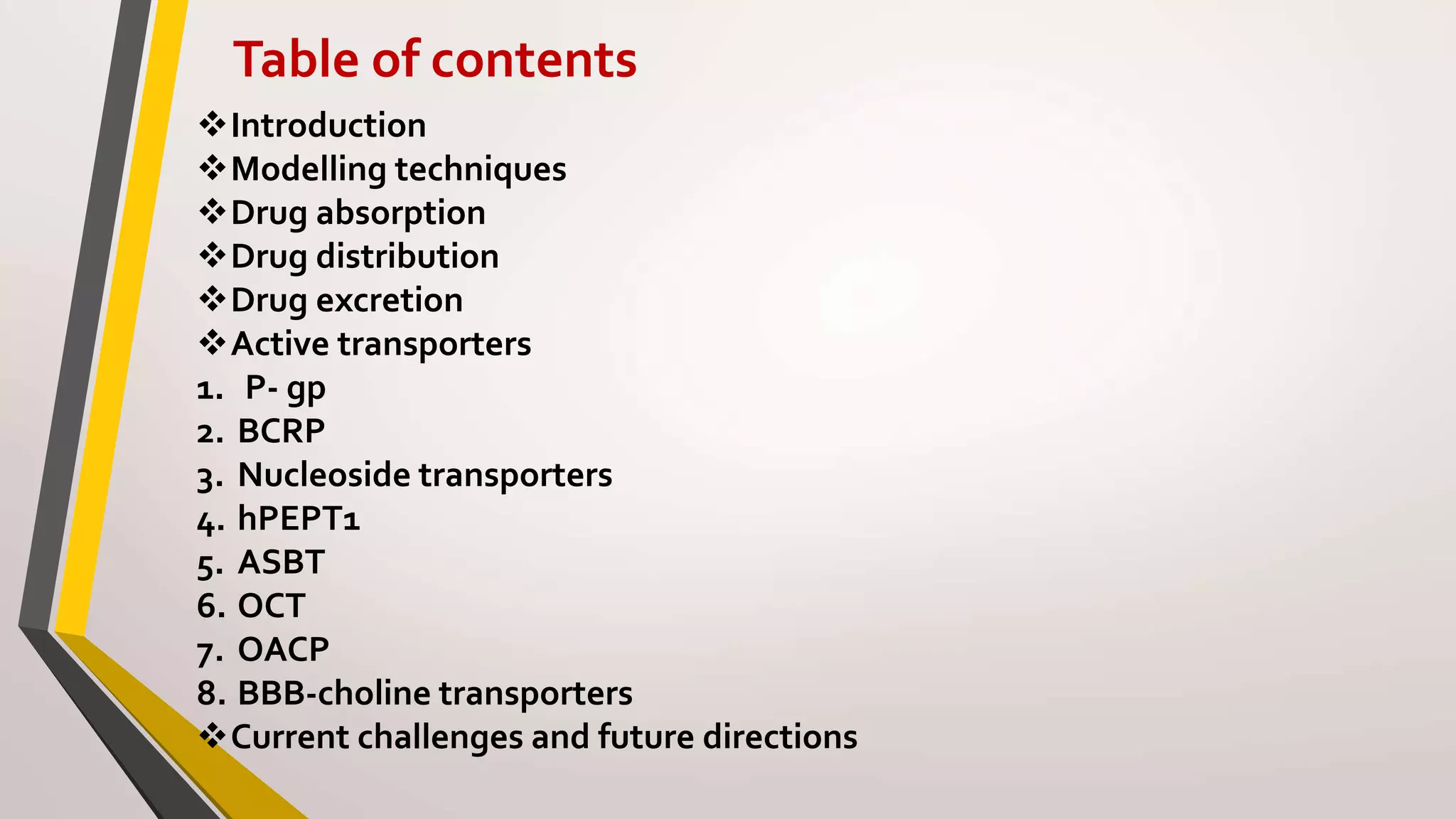 Table of contents
Introduction
Modelling techniques
Drug absorption
Drug distribution
Drug excretion
Active transporters
1. P- gp
2. BCRP
3. Nucleoside transporters
4. hPEPT1
5. ASBT
6. OCT
7. OACP
8. BBB-choline transporters
Current challenges and future directions
 