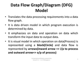 Dfg Graph Computational models | PDF