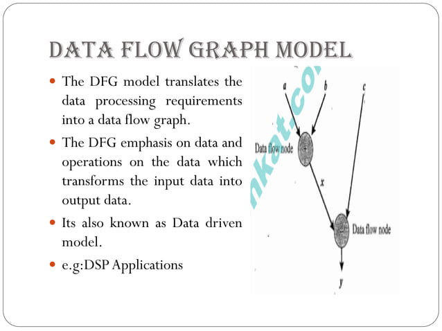 Computational models in embedded design | PDF