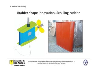 Retractable Rudder System Computational optimization of stability, propulsion and maneuverability ...