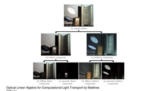 Computational Photography_TED.pptx