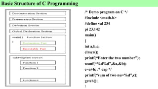 Basic Structure of C Programming
/* Demo program on C */
#include <math.h>
#define val 234
pi 23.142
main()
{
int a,b,c;
clrscr();
printf(“Enter the two number”);
scanf(“%d%d”,&a,&b);
c=a+b; /* exp */
printf(“sum of two nu=%d”,c);
getch();
}
 