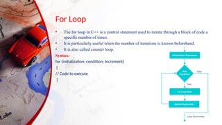 For Loop
• The for loop in C++ is a control statement used to iterate through a block of code a
specific number of times.
• It is particularly useful when the number of iterations is known beforehand.
• It is also called counter loop.
Syntax:
for (initialization; condition; Increment)
{
// Code to execute
}
 