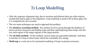 Loop Modeling Computational Prediction Of Protein-1.pptx