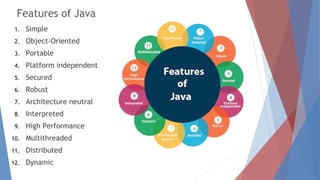Computational Problem Solving 004 (1).pptx (1).pdf