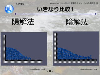 aokomoriuta (2013-10-12): Ӌ㥷ߥ`㏊#1

Y

ʤ^1

ꖽⷨ

resultExplicit1.mp4

ꎽⷨ

- 11 -

resultStandard1.mp4

 
