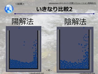 aokomoriuta (2013-10-12): Ӌ㥷ߥ`㏊#1

Y

ʤ^2

ꖽⷨ

ꎽⷨ

- 12 resultExplicit2.mp4

resultStandard2.mp4

 