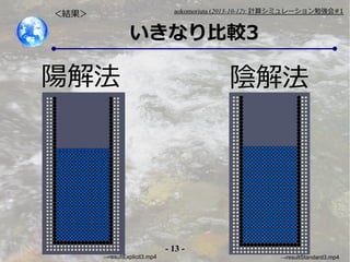 aokomoriuta (2013-10-12): Ӌ㥷ߥ`㏊#1

Y

ʤ^3

ꖽⷨ

ꎽⷨ

- 13 resultExplicit3.mp4

resultStandard3.mp4

 