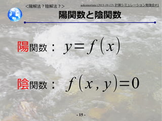 ꖽⷨꎽⷨ

aokomoriuta (2013-10-12): Ӌ㥷ߥ`㏊#1

vv

v
v

y= f ( x)

f ( x , y)=0
- 15 -

 