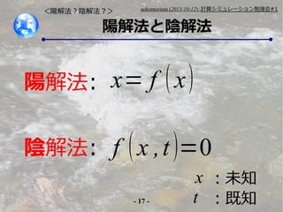 ꖽⷨꎽⷨ

aokomoriuta (2013-10-12): Ӌ㥷ߥ`㏊#1

ꖽⷨꎽⷨ

ꖽⷨ x= f ( x )

ꎽⷨ f ( x , t )=0

- 17 -

x δ֪
t ֪

 