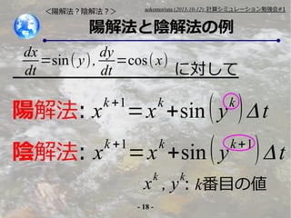 aokomoriuta (2013-10-12): Ӌ㥷ߥ`㏊#1

ꖽⷨꎽⷨ

ꖽⷨꎽⷨ

dx
dy
=sin ( y ) , =cos( x)
ˌ
dt
dt

= x +sin ( y )  t

ꖽⷨ x


k +1

ꎽⷨ x


k +1

k

k

= x +sin ( y
k

k

k

k +1

)t

x , ykĿ΂
- 18 -

 