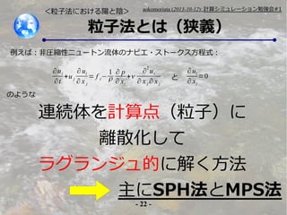 ӷˤꖤꎣ

aokomoriuta (2013-10-12): Ӌ㥷ߥ`㏊#1

ӷȤϣx

УǈRsԥ˥`ȥΥʥӥ?ȩ`ʽ
2

? ui
? ui
? ui
1 ?p
+u j
= f i? 
+
?t
?xj
? xi
? xj? xj
Τ褦



? ui
=0
? xi

BAӋ㣨ӣ
xɢ
饰󥸥Ĥ˽⤯
SPHMPS
- 22 -

 